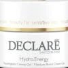 Declaré Hydro Balance Hydro.Energy